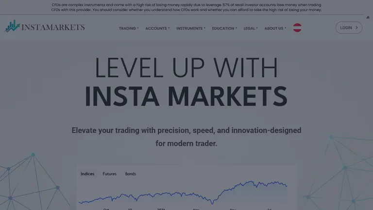 Главная страница instamarkets.io с предложением онлайн-трейдинга